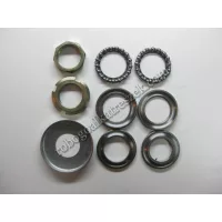 Kormány felújító készlet