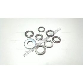 Kormány felújító készlet