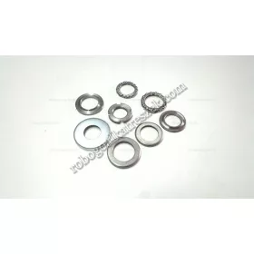 Kormány felújító készlet