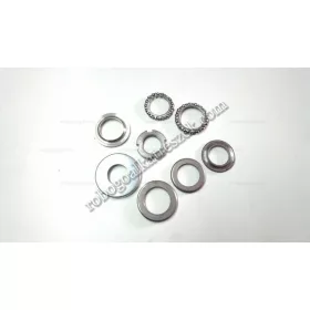 Kormány felújító készlet