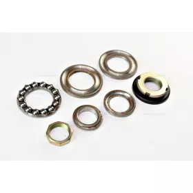 Kormány felújító készlet