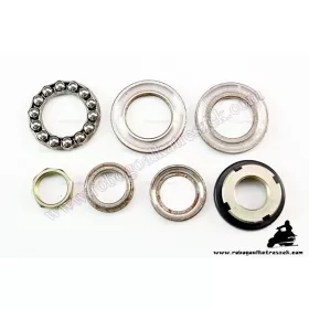 Kormány felújító készlet