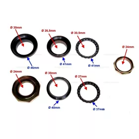 Kormány felújító készlet tip I.