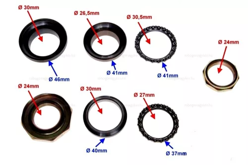 Kormány felújító készlet tip I.