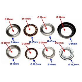 Kormány felújító készlet JUNAK 901 / JUNAK 902