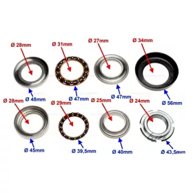 Kormány felújító készlet JUNAK 901 / JUNAK 902