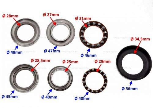 Kormány felújító készlet JUNAK 905
