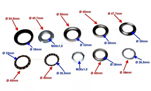 Kormány felújító készlet Ogar 900