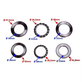 Kormány felújító készlet Peugeot Kisbee