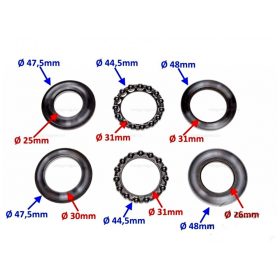 Kormány felújító készlet Yamaha YBR 125ccm