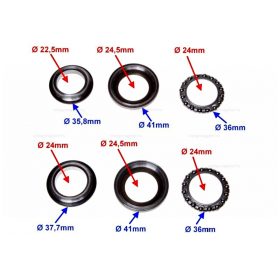 Kormány felújító készlet tip II.