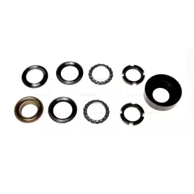 Kormány felújító készlet tip III.