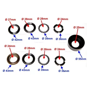 Kormány felújító készlet tip III.