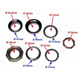 Kormány felújító készlet tip IV.