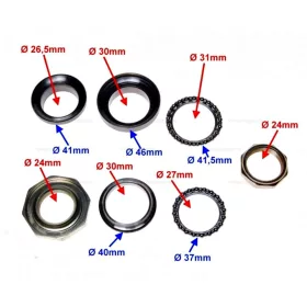 Kormány felújító készlet tip IV.