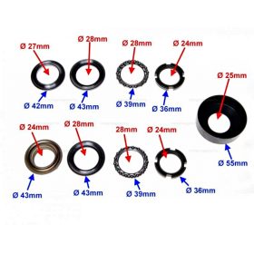 Kormány felújító készlet Keeway Focus, F-act