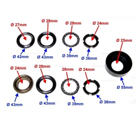 Kormány felújító készlet Keeway Focus, F-act