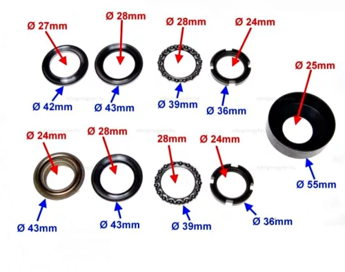 Kormány felújító készlet Keeway Focus, F-act
