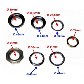 Kormány felújító készlet tip VII.
