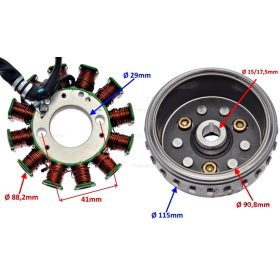 Gyújtás alaplap állórész + forgórész JUNAK 905