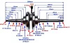 Főtengely 4T GY-6B (GY7) 150cc BN157QMJ
