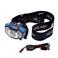 Lámpák, fejlámpák