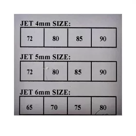 Fúvóka készlet 120db-os