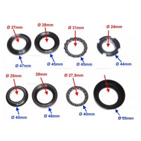 Kormány felújító készlet Romet ZETKA