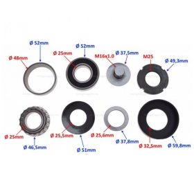 Kormány felújító készlet Keeway TX