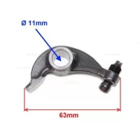 Szelephimbák, szelephimba házak