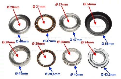 Kormány felújító készlet JUNAK 902