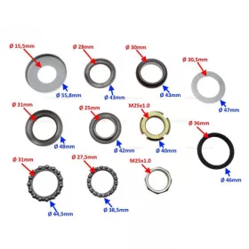 Kormány felújító készlet LONGJIA 50ccm