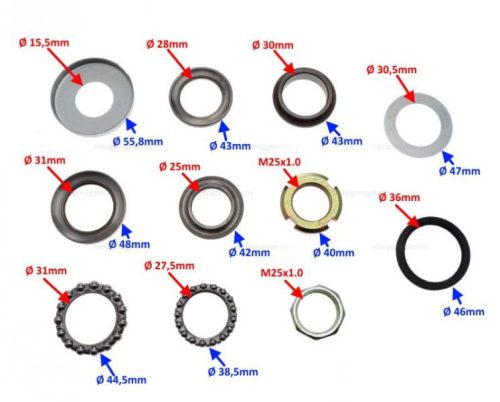 Kormány felújító készlet LONGJIA 50ccm