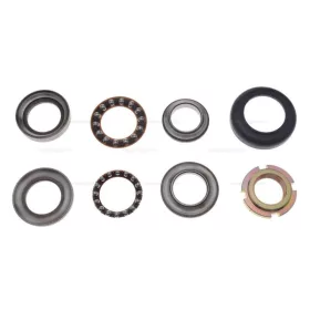 Kormány felújító készlet JUNAK 126