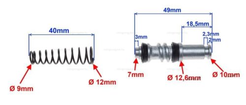 Fékpumpa felújító szett tip IV.