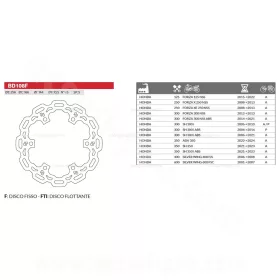   Féktárcsa HONDA SH 300 2007-2014 - SH 350 - FORZA 300 2014-2017  Ø256mm BRENTA