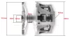 Variátor POLARIS 1000
